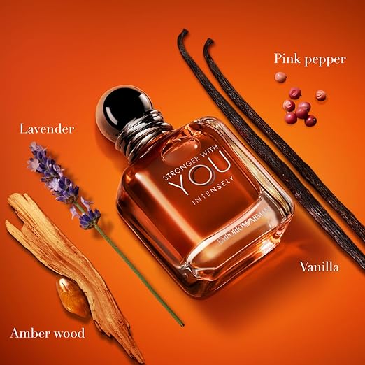 Stronger With You Duo Pack – Buy 1 Get 1 FREE (Intensely + Absolutely) – Armani Signature Set