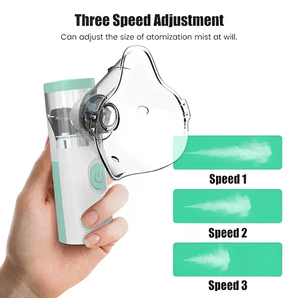 🎁 Last Day Promotion Save 65% - Mesh Nebulizer™ 2.0 | Rechargeable | New 2024 Model