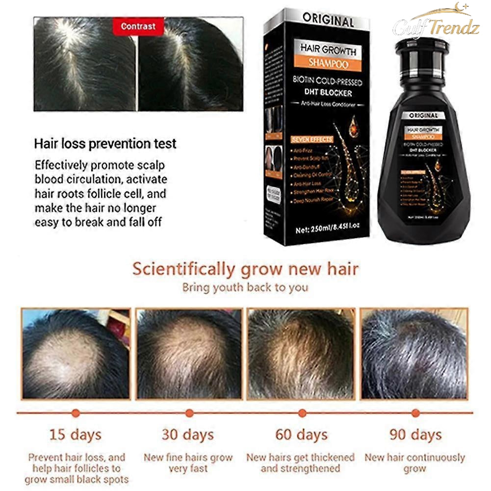 Frombo Advanced Hair Growth Shampoo – Biotin & DHT Blocker for Thicker, Stronger & Healthier Hair (250ml)