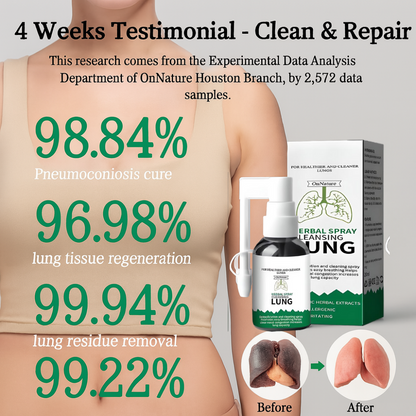 BREATHE-RIGHT ORGANIC HERBAL ORAL LUNG SPRAY: POWERFUL LUNG SUPPORT CLEANSE & REPAIR.
