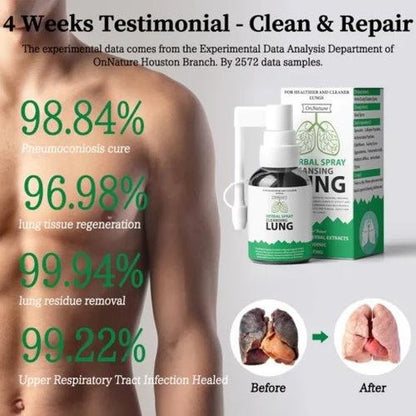 BREATHE-RIGHT ORGANIC HERBAL ORAL LUNG SPRAY: POWERFUL LUNG SUPPORT CLEANSE & REPAIR.