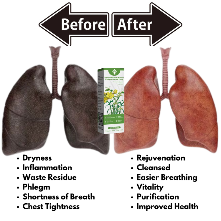 BREATHE-RIGHT ORGANIC HERBAL ORAL LUNG SPRAY: POWERFUL LUNG SUPPORT CLEANSE & REPAIR.