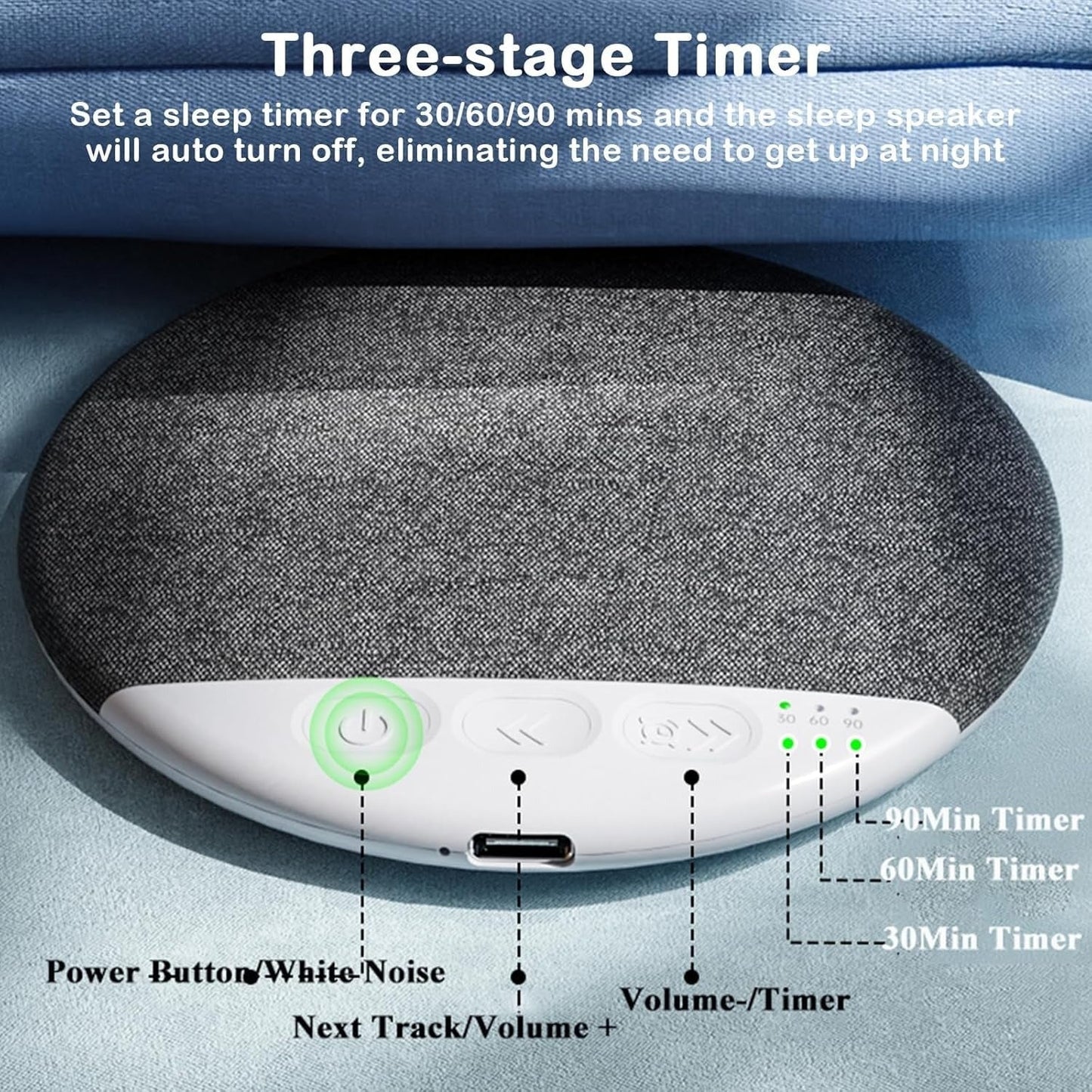 Bluetooth Pillow Speaker for Sleeping, S1 Ultra-Thin Bluetooth Pillow Speaker with White Noise Timer Wireless Sleep Aid (Blue*1)