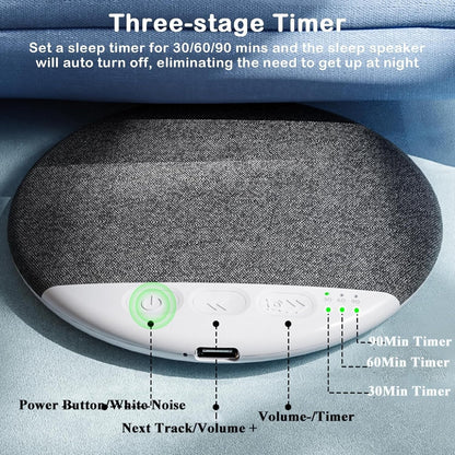 Bluetooth Pillow Speaker for Sleeping, S1 Ultra-Thin Bluetooth Pillow Speaker with White Noise Timer Wireless Sleep Aid (Blue*1)